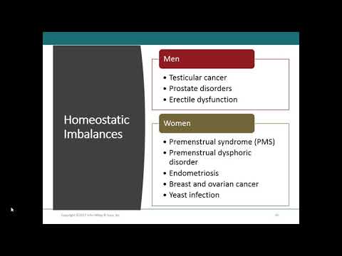 9. Reproductive Disorders