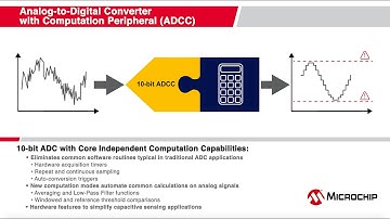 Analog-to-Digital Converter with Computation Peripheral (ADCC)