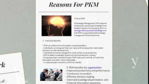 Personal Knowledge Management - Suba