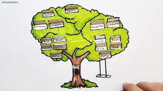 Soy ağacı Nasıl yapılır | Türkçe ve ingilizce | Çizimi nasıl çizilir | 4.sınıf