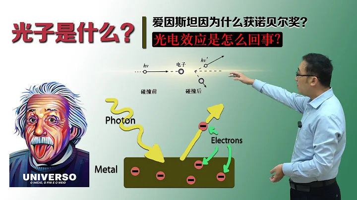 光子是什麼？愛因斯坦為啥得諾貝爾獎？李永樂老師講光電效應實驗 - 天天要聞