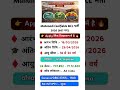 MCL Salary 2026 | Mahanadi Coalfields Limited 1st Month Salary Kitni Hai?