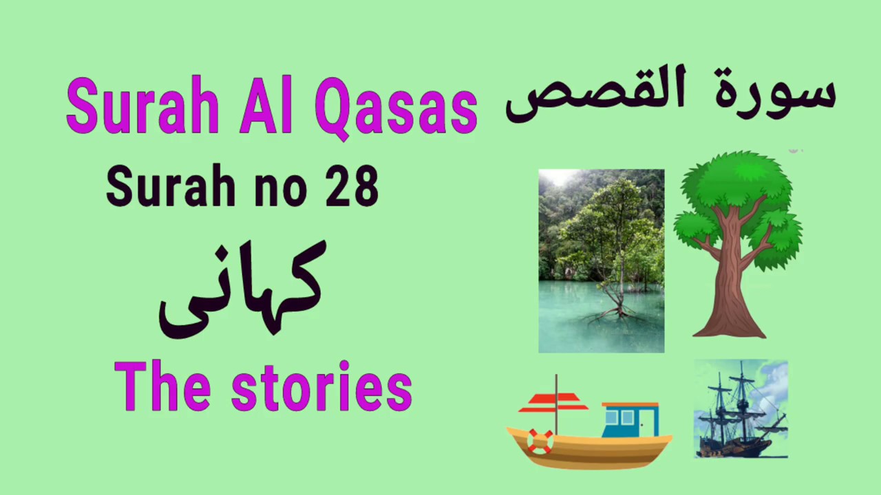 Surah Names 21 30th Meaning In English And Urdu Part 3 By 