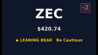#663: ⚠️ ZEC BEARISH Warning | $420.74 Analysis #Shorts