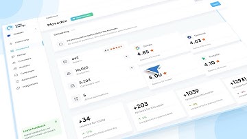 Review Management SaaS Platform Motion Graphics Explainer Video | Echoratings