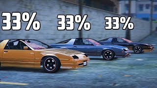 GTA 5 Online РУССКАЯ РУЛЕТКА - ШАНС НА ПОБЕДУ 33% И 1% ПОДСТАВЫ! ВЫБЕРИ ОДНУ МАШИНУ БЕЗ БОМБЫ! GTA 5 Online РУССКАЯ РУЛЕТКА - ШАНС НА ПОБЕДУ 33% И 1% ПОДСТАВЫ! ВЫБЕРИ ОДНУ МАШИНУ БЕЗ БОМБЫ!