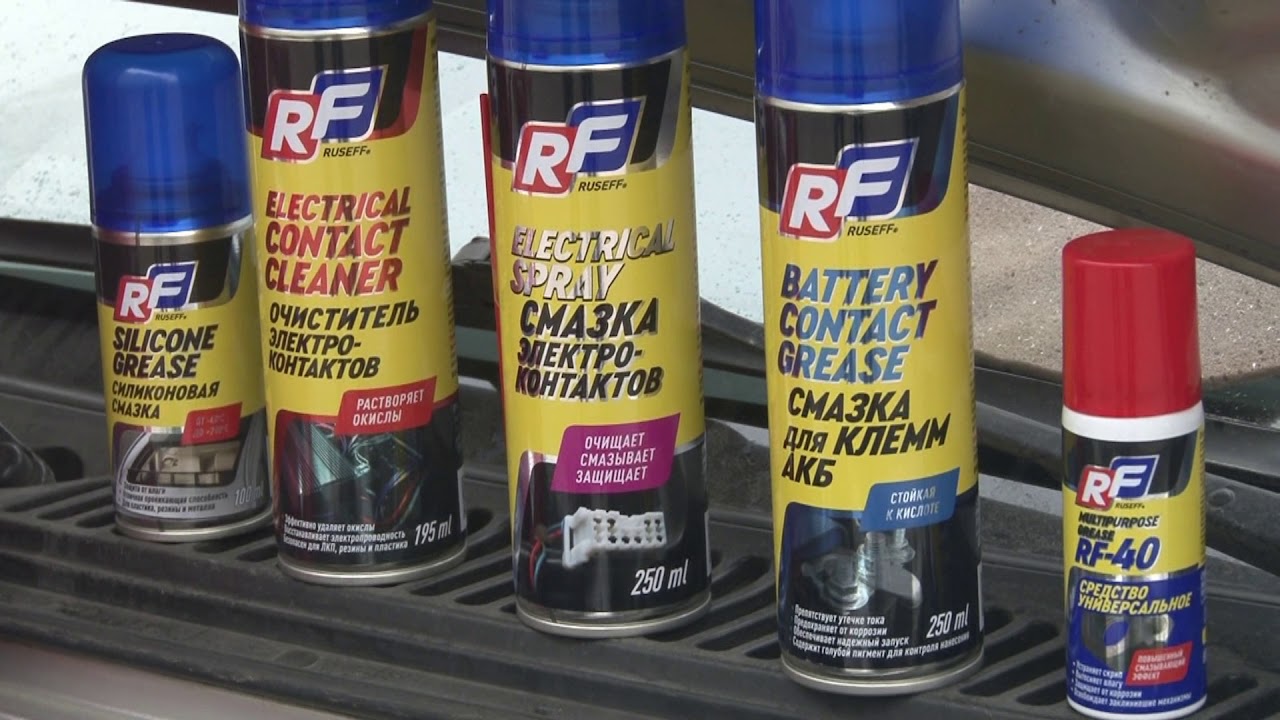 RUSEFF Электрогруппа - YouTube