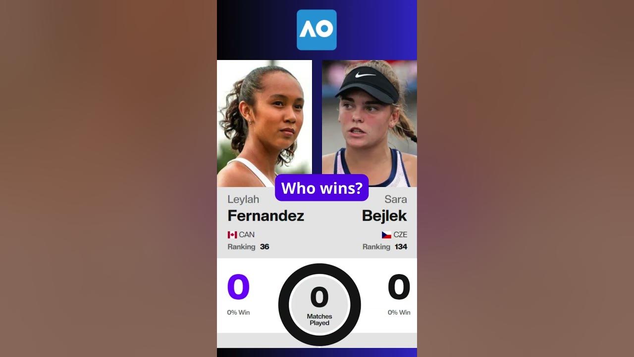 Tennis WTA Australian Open 2024 Round of 128 Fernandez vs Bejlek 