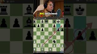 NAKAMURA AGAINST BLUEBAUM | GRANDMASTER ANALYS | FIDE CANDIDATES 2026