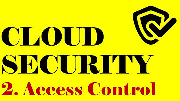 Power of Identity and Access Control: Exploring MFA, SSO, SAML, OAuth, and Biometric Authentication