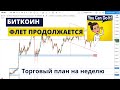 Биткоин. Флет продолжается // Торговый план на неделю