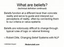 NLP Submodalities Belief Change Part 1