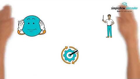 simpleshow Restore  1  Erkl rfilm und Simpleshow com1