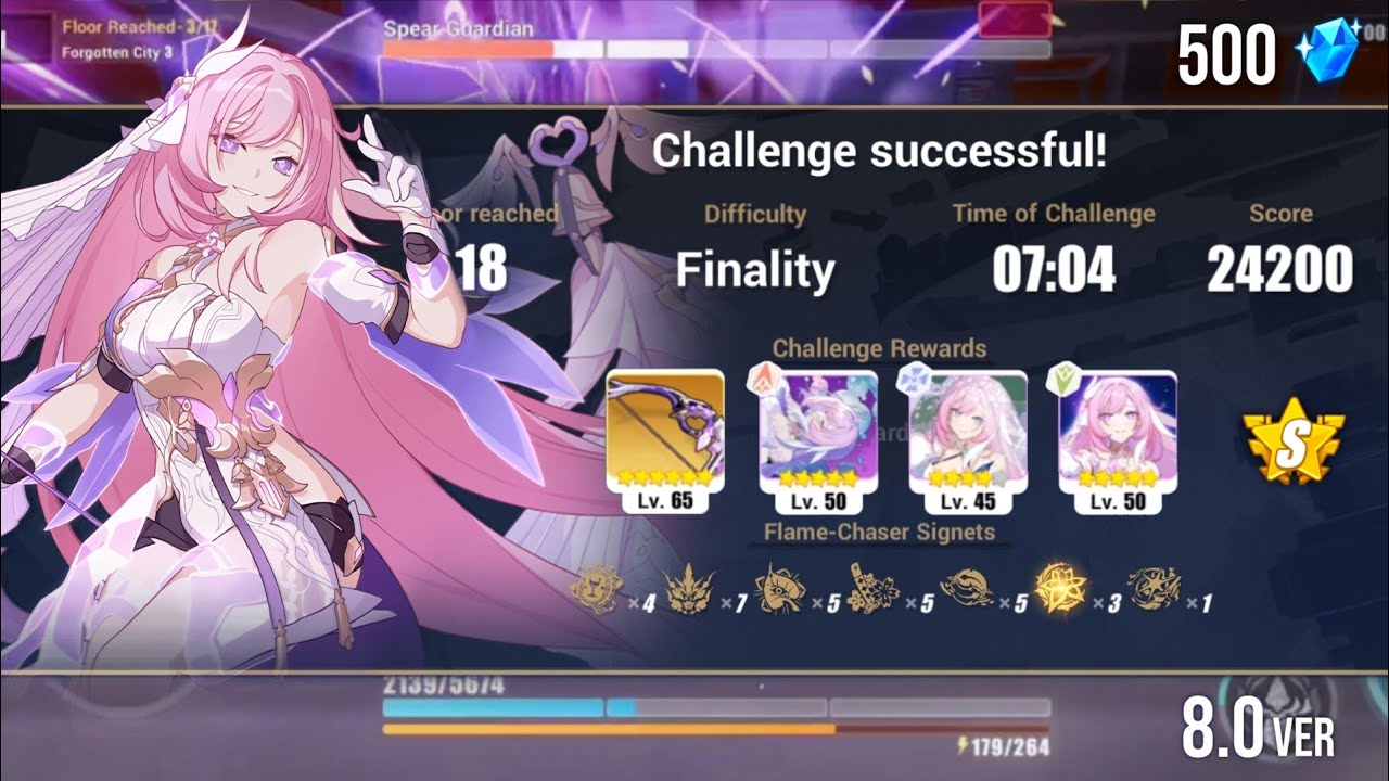 Honkai Impact 3rd - Elysian Realm Finality 8.0 - Elysia Herrscher of Human Ego