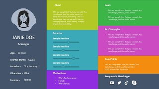 Ideal Customer Persona Animated Presentation