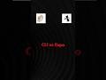 Expo vs. React Native CLI: Which is Right for You? #development #reactnative