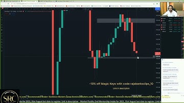 How Raja analyzes his charts #trading #shorts #forex #tips #smartrajaconcepts #magickeys #src #raja