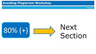 Avoiding Plagiarism Overview 1