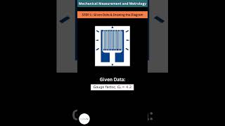 Theory of Strain Gauge | Mechanical Measurement and Metrology screenshot 2