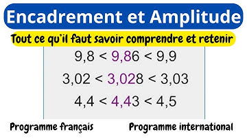 encadrement des nombres et amplitude