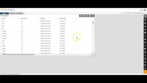 How to create simple table in AIV