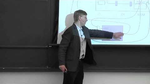 L2S3 Structural Hazard