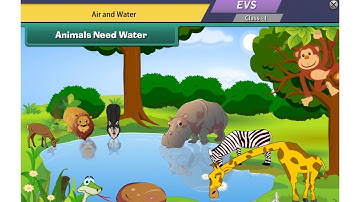 ICSE Class 1 Course Syllabus