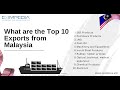 What are the top 10 exports from malaysia