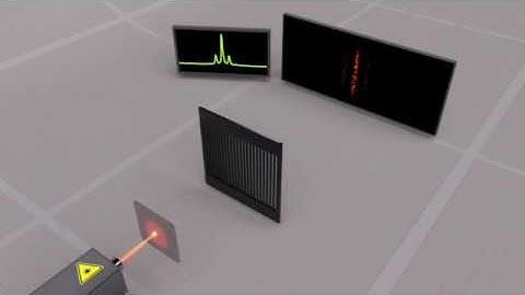 Molecule diffraction at a nanograting
