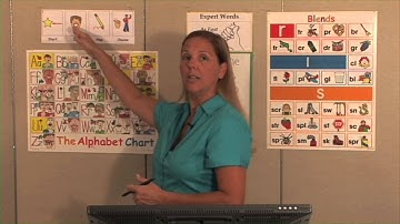 K 1 Small Group Writing Emergent Level Part 1