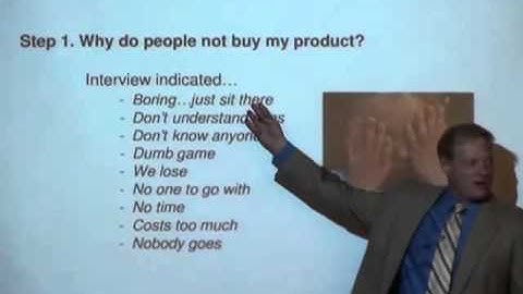 Laddering Football Fanatics,  Consumer Insights 4.3