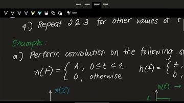 Graphical Convolution - Signals and Systems
