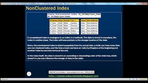 Clustered and nonclustered indexes in sql server   Part 36