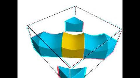 Pseudo-symmetry and EBSD indexing