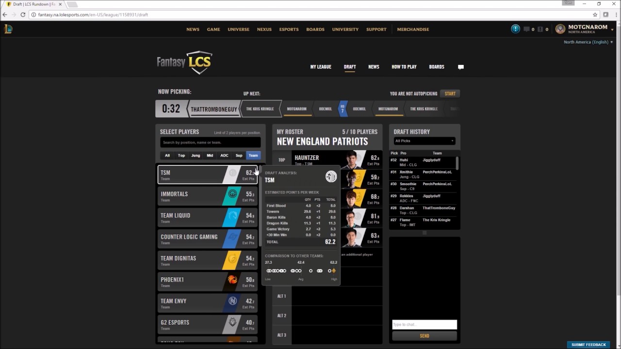 LCS Rundown: Spring Split 2017 Fantasy Draft