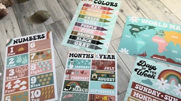 16 Retro Kids Educational Posters for Toddlers 1-3 - Learning Charts & Classroom Posters