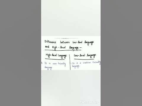 Difference between High level language and Low level language - YouTube