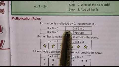 Date-12-10-2020 Class-3 Subject-Maths Block -7 S1and S2