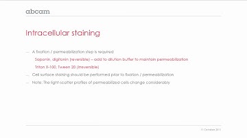 Flow cytometry: intracellular staining