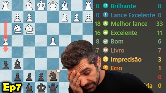 Krikor me ASSUSTOU com um g4  Raffael Chess Vs GM Krikor 