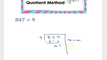 Non-Standard Method for Division of Whole Numbers