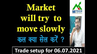 Nifty and Bank nifty analysis I Option trading strategies I Option selling strategies for beginners