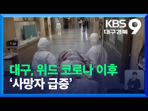 위드 코로나 이후 대구 사망자 급증…고위험시설 비상 / KBS  2021.11.20.