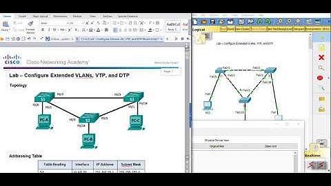 Lab – Configure Extended VLANs, VTP, and DTP 4