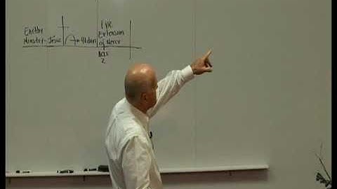 Rightly Dividing the Word   Session 10