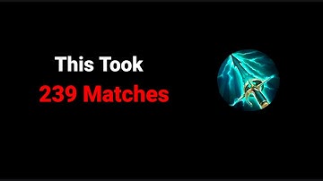 Can You Actually Beat MLBB