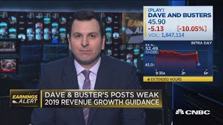 Dave & Buster's beats quarterly earnings estimate
