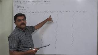 LPP Graphical Method - 3 Maximization LPP with negative sign in constraints