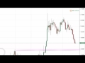SILVER is starting to get the attention of economic analysts 