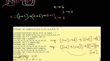 324, FunctionComposition in Haskell.  Part 3 of 3